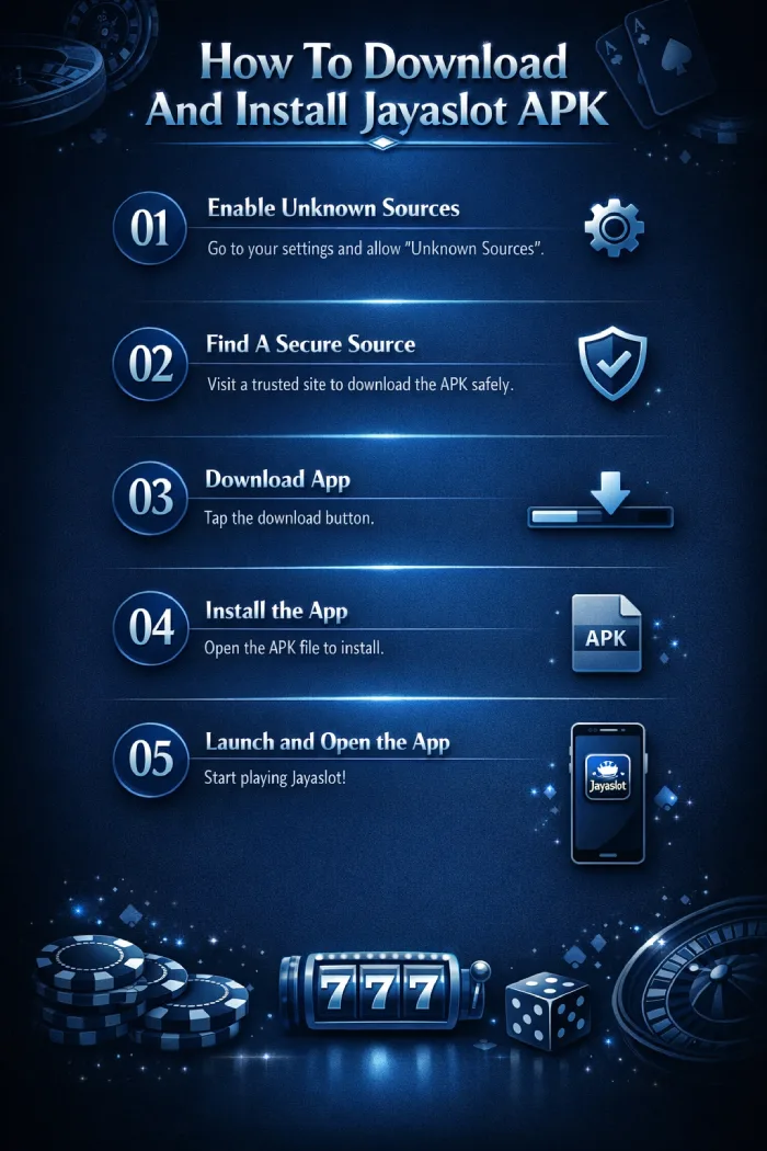 How To Download And Install Jayaslot APK?