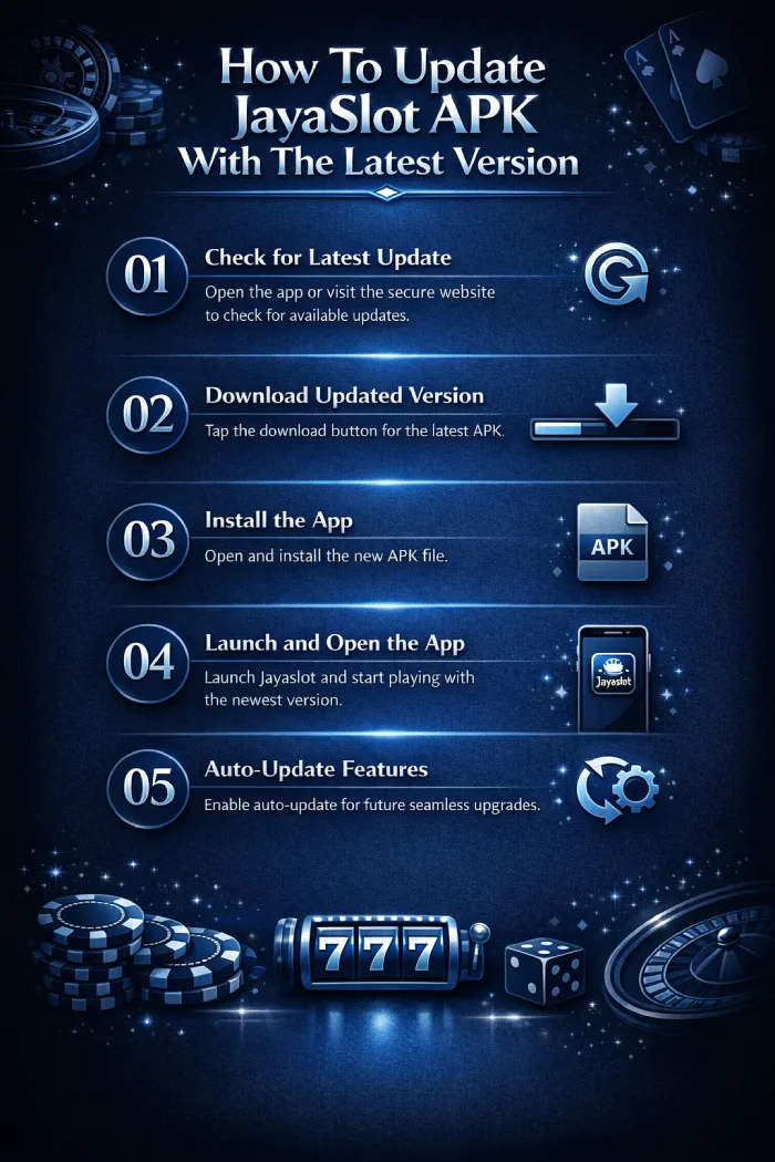 How To Update JayaSlot APK With The Latest Version?